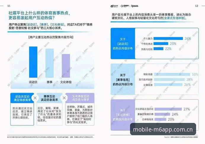 M6体育平台2026最新版本深度分析：从v2.3.0版本迭代看用户体验与行业趋势