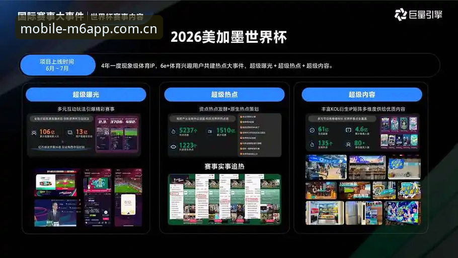 M6中国官方网站怎么样 为什么M6中国官方网站能成为体育娱乐平台的新选择?