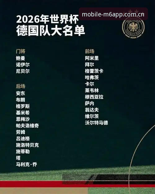 资深德迷分享：M6手机直播见证德国队世界杯大名单惊喜，诺伊尔回归成最大看点