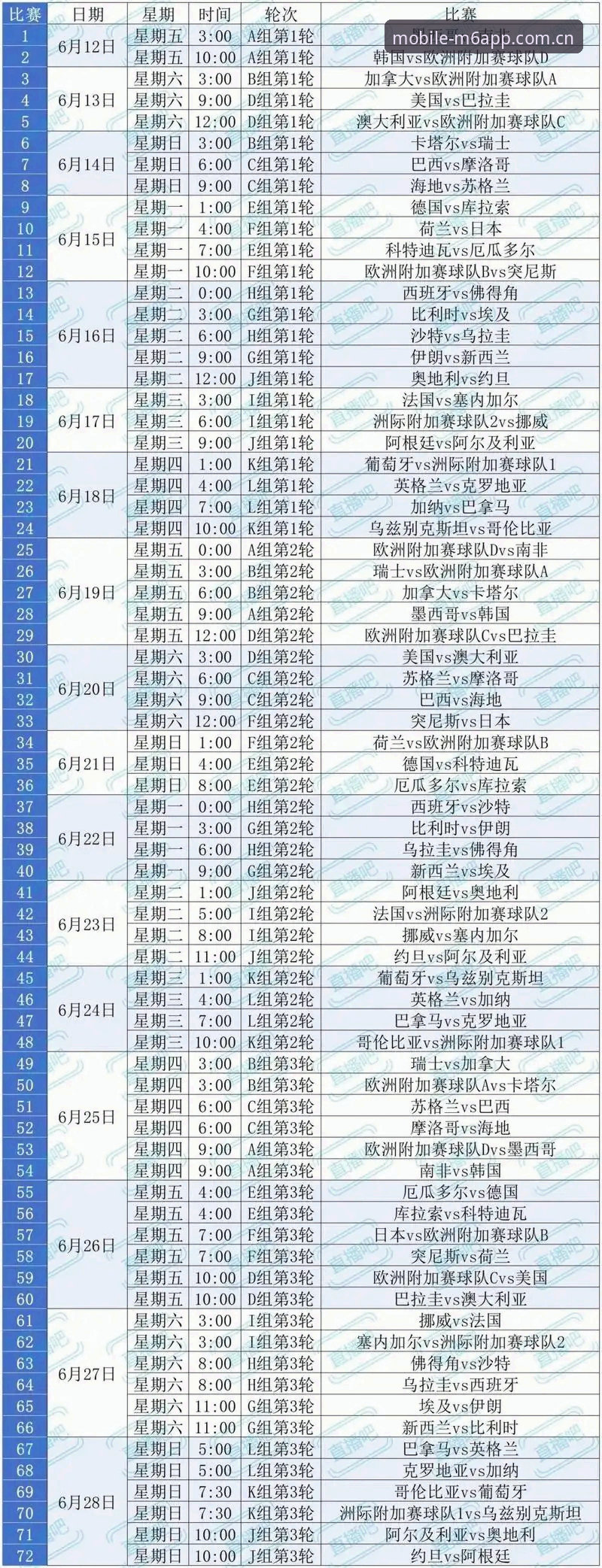 M6体育直播下载 世界杯观赛签证危机详解:M6体育平台带你洞察赛事幕后