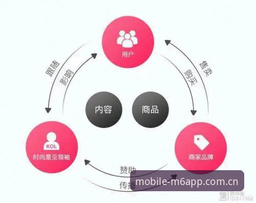 m6安卓版下载功能详解 为什么m6安卓版下载功能详解是体育直播用户的首选?
